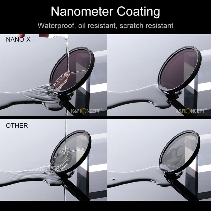 OUTLET Filtr szary regulowany K&F Concept Nano X (ND2-ND32) 55mm