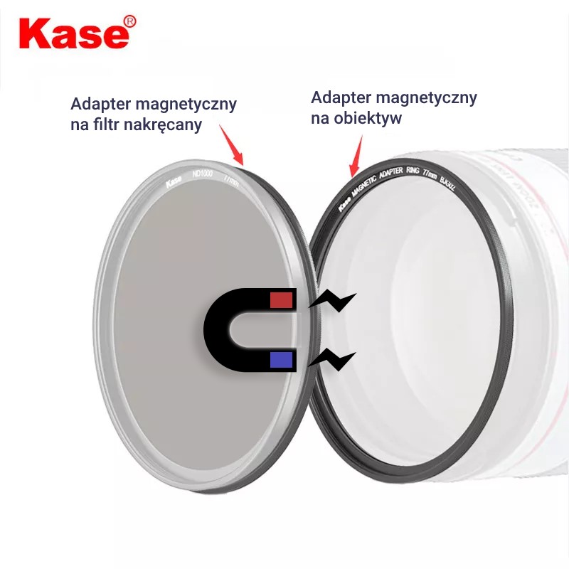  Magnetyczny zestaw adapterów Kase Wolverine - zmień filtr wkręcany na magnetyczny 58mm